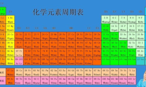 香蕉醋有什么功效网 - 为你提供香蕉醋的危害、香蕉醋有什么功效和作用